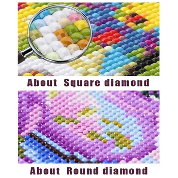 Plné Námestie Diamond Výšivky Boston Teriér Večera 5D DIY Diamond Maľovanie Cross Stitch Mozaika Dary