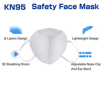 KN95 Prachotesný Anti-fog A Priedušná pleťové Masky Filtrácie Úst Masky 5-Vrstva Úst Utlmiť Kryt Maska Rýchle Dodanie masque