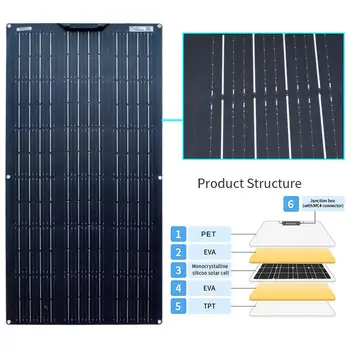 ETFE Solárny Panel 200w 18V 24V Flexibilný Solárny Panel Pre 12V Batérie, Nabíjačky Monokryštalické Bunky 1000w Systému Domácej Auta