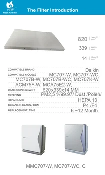 5/Ks DaiKin Filter KAC972A4E, MC707-W, Čistička Vzduchu Kompatibilné Novej Generácie Hepa 13 Prírodných Silver Ion+ CarboCot + Proti Prachu