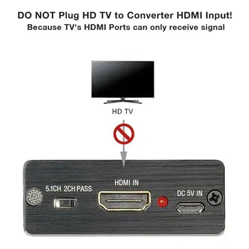 HDMI HDMI Optický TOSLINK SPDIF + HDMI 3,5 mm Audio Splitter Adaptér HDMI Audio Extractor Stereo Converter Extractor