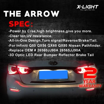 Údené Objektív Červená LED Nárazníka Zadné Brzdové Svetlá w/ Sekvenčné Zase Signál Pre Infiniti Q50 QX56 QX60 QX80s QX30 Nissan Pathfinder