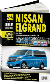 Kniha: Nissan Elgrand (b) z roku 2002, v. Rem., exple., potom, b/w fotografie., Ser. Lopta | Tretí Rím