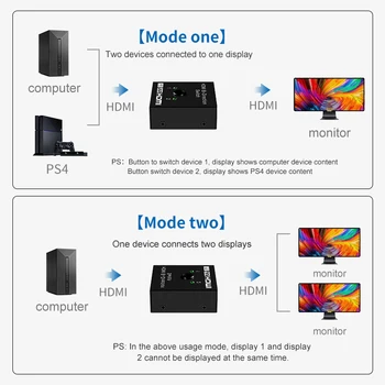 4K HDMI Prepínač Bi-Smer 1 Až 2 2.0 HDMI Splitter 2 v 1 Z Adaptér HDMI Switch pre PS3, PS4 TV Xbox HDTV, HDMI 1080P Switcher