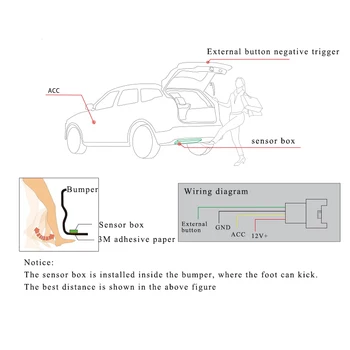 Jednu Nohu Aktivovaný batožinového priestoru Boot Senzor pre Smart Auto Elektrické Chvost Brány, Výťah Boot Klapky Kontroly Otvorte a Zatvorte Pohonom zadných dverí