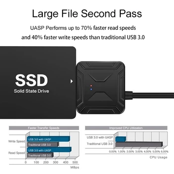 Drôt Adaptér Káblovej Previesť Káble USB 3.1 Typ C 2,5-3,5 palcový SATA III pevný disk SSD Kábel Externý Prevodník 1.4 ft