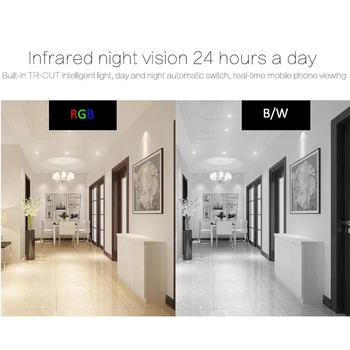 1080P Žiarovky Lampy Panoramatické 360-Stupňový Bezdrôtový WIFI IP Svetlo Fotoaparátu Smart Home Monitor, Alarm, KAMEROVÝ systém, WiFi, Bezpečnostné Kamery
