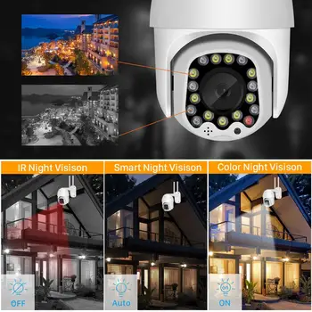 1080P Vonkajšie PTZ IP Kamera S Siréna Svetlo, obojsmerné Audio, Wifi, Kamera, Automatické sledovanie Farebné Nočné Videnie CCTV kamerový