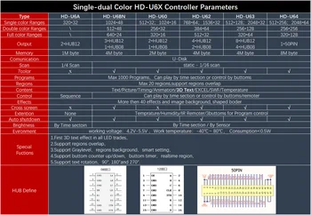 Huidu HD-U6A u-disk jednofarebné led karty pracovať pre jednu farbu & dual farebné led displeja modul dispečer