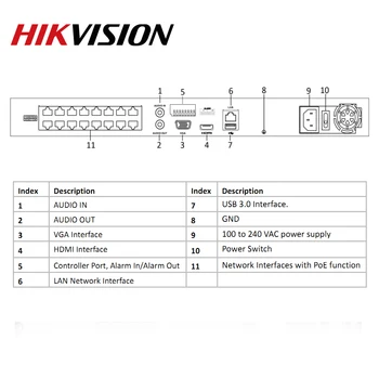 Hikvision pôvodné NVR DS-7616NI-I2/16P 4K 16ch videorekordér 12mpx Kamery nvr rozlíšenie porty plug & play 2 SATA rozhrania