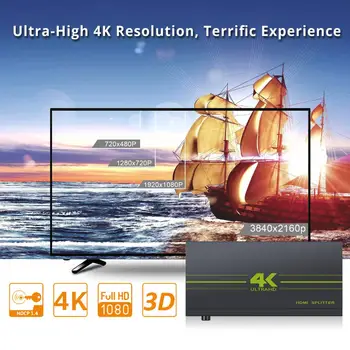 Neoteck Ultra HD 4K x 2K HDMI Splitter Zosilňovač 1 do 4 Z HDMI Signál Rozvádzač s 1080P 3D Kompatibility Pre HDTV DVD