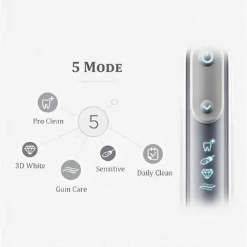 Oral B Professional Elektrická zubná Kefka Technológiu Bluetooth Pozíciu Detekcia 3D Sonic Vibrácií Čistenie Piatich Pracovných Režimoch