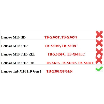 Tvrdené Sklo na Kartu Lenovo M10 HD Gen 2 (2. Generácie) TB-X306F TB-X306X TB-X306M TB-X306N 10.1 palcový Displej Chránič Sklo