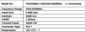 TH2528BN-1-300/2300-2500MHz Koaxiálny obehové