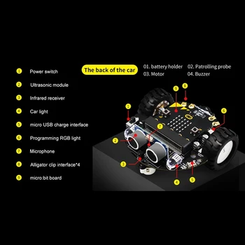 DIY Prekážkou Vyhýbanie Smart Programovateľný Robot Auto Hračka Vzdelávacieho Auta Bez / S Doske Pre Mikro:Bit
