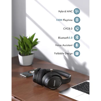 Inovovaný Mpow H19 Bezdrôtové Slúchadlá Aktívnym Potlačením Hluku Bluetooth Headset s 100hrs Prehrávanie Hlboké Basy pre Office Home