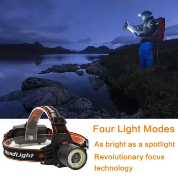 1*XML-T6+1*COB LED Reflektor 4 Režimy USB Nabíjanie Svetlomet Camping Vedúci Pochodeň Lampa Lov Svietidlo osvetlenie pre Nočný Rybolov