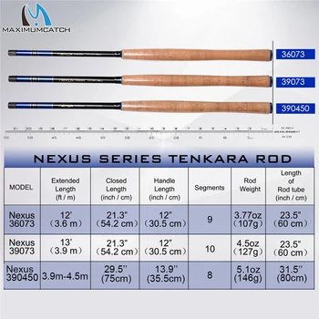 Maxcatch Nexus 12-15ft Tenkara Telescoping Lietať Rod 7:3 Akcia Rybársky Prút Ponožka Uhlíkové Trubky s Line Chovateľ a Lietať Linka
