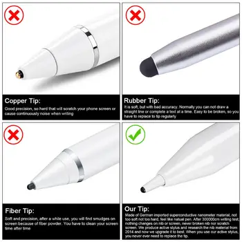 Prenosné Kapacitný Ceruzka Micro USB Nabíjanie Dotykový Stylus Pen pre iPhone, iPad, iOS Android Telefónu Systému Windows Tablet