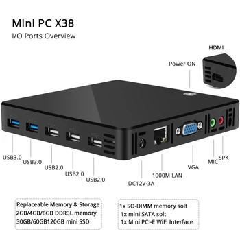 Mini PC Intel Celeron 1007U 4 GB RAM, 64 GB SSD Windows 10 WiFi 300Mbps Gigabit Ethernet, HDMI, VGA 2*USB3.0 3*USB2.0