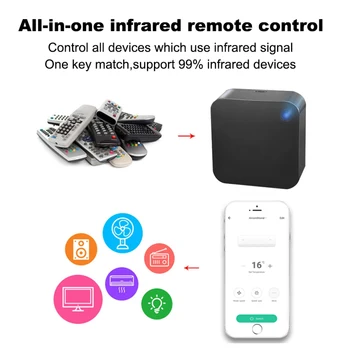 2.4 G WiFi Infračervený Diaľkový ovládač Smart Život APLIKÁCIE Hlasové Ovládanie Bezdrôtových Pre klimatizácia, TV TV Box, DVD Audio Smart Home