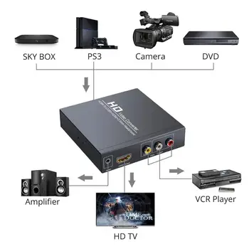 ESYNiC 1080P Prevodníky s 3,5 mm pre Slúchadlá, sieťový Adaptér, HDMI RCA HDMI Prevodník, 3RCA CVBS, AV Kompozitné Video Audio Adaptér