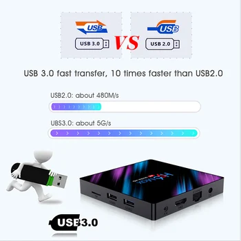 VONTAR H96 MAX Smart TV Box Android 10 4 GB 64 GB Android 9.0 Wifi 4K Youtube H96MAX 2G16G Android TVBOX Set-top box Media player