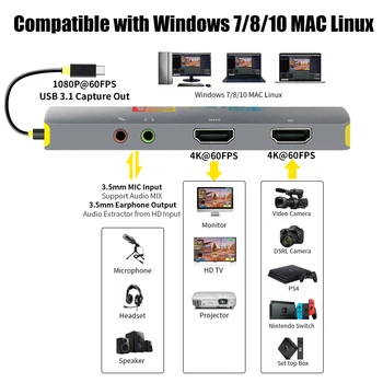 Mirabox 4K Zachytiť Kartu,USB3.1 Typ C digitalizačné Karty,4K 60FPS HD Audio Video Capture Zariadenie pre PS4 Prepínač OBS YouTube