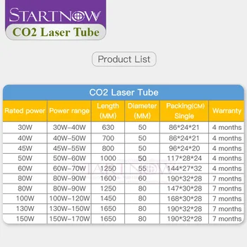 Startnow maximálne 45 w CO2 Sklenenej Trubici Laserové Trubice 800mm Pre CO2 Laserové Gravírovanie Rezanie Rezbárstvo Lampa Značku Stroj Príslušenstvo Veľkoobchod