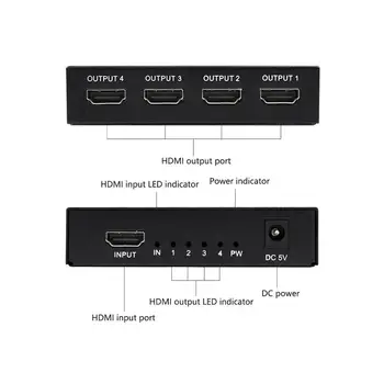 4K 1x4 HDMI Splitter 1 do 4 Z 4K@30 Hz, Motorové HDMI Podporuje 3D Full HD 1080P pre Xbox, PS4, PS3 - Adaptér v cene(Black)