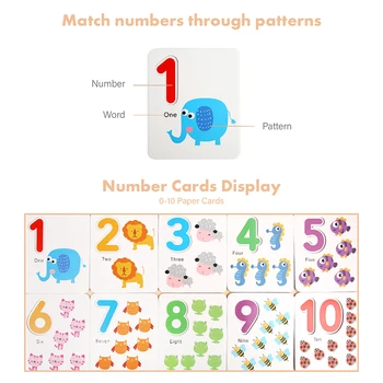 1-4 Rokov detské Drevené Montessori Hračka Vzdelávacie Dieťa Raného Vzdelávania Matematiky Multi-function Počítanie Hry Hračka Sada
