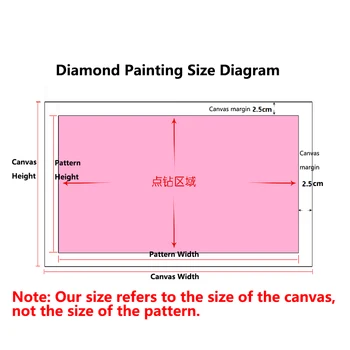 SHAYI DIY 5D Diamond Maľovanie Dúha Unicorn Scenérie Plné Námestie/Kolo Vŕtať Mozaiky Výšivky Cross Stitch Domova Obrázok