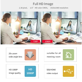 [EÚ Skladom] ZDARMA DANE PTZ HDMI 20X Zoom Video Konferencie Videokamera 1080p USB HDMI 3G-SDI 3 Výstupy Súčasné pre Konferencie