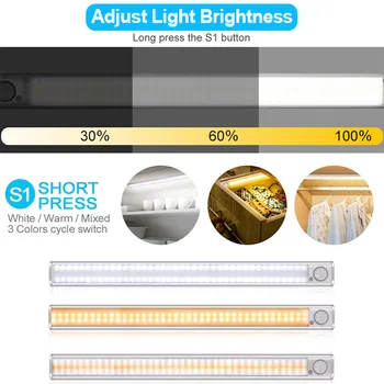Stmievateľné PIR Senzor LED Skriňa Svetlo Úspora Energie, Snímač Skriňu Osvetlenie Bezdrôtové pripojenie USB Nabíjateľné Kuchyňa Svetlo