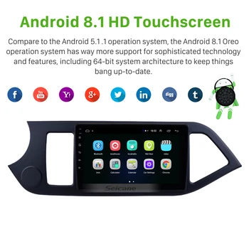 Seicane 2Din Auto Stereo Android 10 GPS Navi Hlavu Jednotka, 9