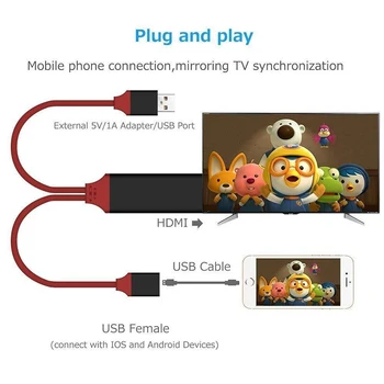 Univerzálny HDMI HDTV AV Adaptér Kábel Pre Všetky Telefónu, Tabletu, Telefónu k TV 1080p HD