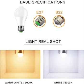 E27 B22 Automaticky Aktivované Pohybom Bezpečnostné LED Žiarovky Lampy E26 Base 12W 18W Vnútorný /Vonkajší Snímač Deň a Noc svetiel