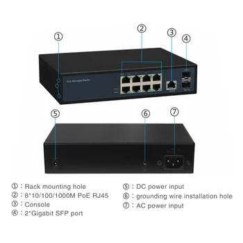 Manažment 8 Port 10/100/1000Mbps PoE Ethernet Switch Managed Switch S 2 Gigabit SFP Sloty IGMP VLAN Riadenia PoE Switch