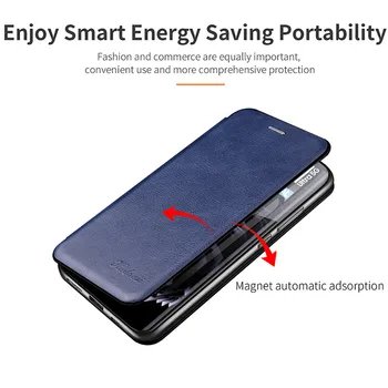 Pre Samsung S21 S20 Plus Ultra FE Kože Flip puzdro na Galaxy S21 S20 S 21 Plus Ultra Prípadoch Magnetický Stojan Knihy Coque Capas