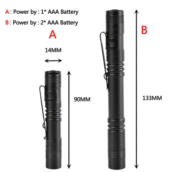 Prenosné Pera Light Mini Baterka LED Baterka CREE XPE-R3 Bleskové Svetlo, Poľovnícke Táborenie Núdzové Svietidlo pre AAA Batérie