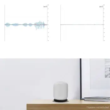 Zvuková Izolácia Platformu Tlmenie Recoil Pad Pre Apple Homepod Amazon Echo Domovská Stránka Google Stabilizátor Smart Reproduktor Časti Základu(Black)
