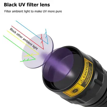 AloneFire SV004 LG Ultra Fialové Svetlo 10W Vysoký Výkon 365nm/395nm uv lampa, UV žiareniu Čierne Pet Moču Škvrny Detektor Scorpion