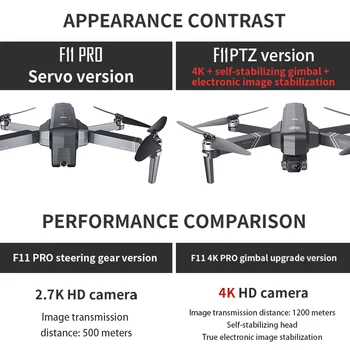 SJRC F11 PRO RC Drone S Kamerou 4K 2-os Gimbal Striedavé 5G Wifi FPV GPS Waypoint Letu 1500m 26mins Čas Letu Quadcopter