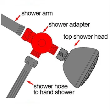 Nový Príchod Teplej Predaj 1/2 cm 3-Way T-adaptér Nastaviteľná Vaňa Sprcha Hlavu Rameno Namontované Prepínací Ventil Kúpeľňa Nástroje