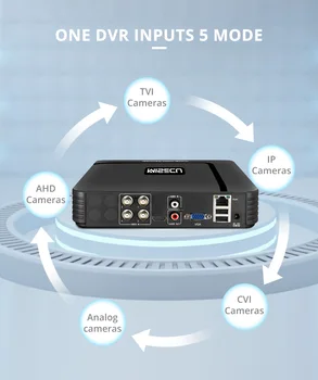 MISECU 1080N 4 Kanál 8 Kanálov AHD DVR Mini Pre CVBS AHD Analógové Kamery, IP Kamery, Onvif P2P 1080P Video Dohľad Nahrávač