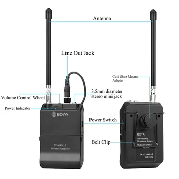 BOYA BY-WFM12 VHF Bezdrôtový Mikrofón Systém pre systém IOS, Android Smartphony, Video, digitálnych zrkadloviek, Kamery, Audio rekordéry, Vysielateľov,