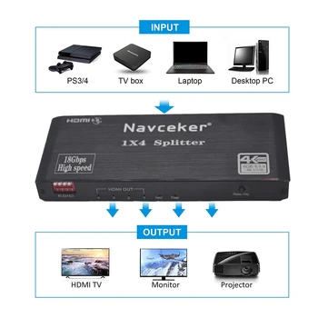 Navceker 4K HDMI Splitter 1x2 Rozbočovač HDMI 1x4 HDMI Splitter 4K 60Hz HDR HDMI Video Splitter Switcher HDCP 2.2 Na PS4 Monitor