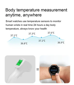 2021 Smart Hodinky Muži Ženy Meranie Teploty Vodotesný IP68 PPG+EKG Monitor Srdcovej frekvencie Fitness Tracker Smartwatch E80