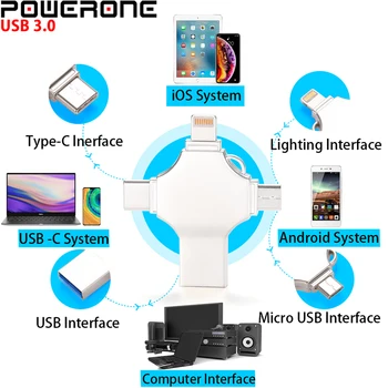 POWERONE 4 v 1USB Flash kovové kl ' úč 16GB 32GB 64GB 128 gb kapacitou 256 GB U diskov Memory Stick Pre iPhone/Android/PC/Typ-C