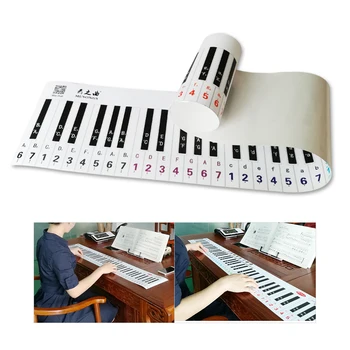 Classic Verzia 88 Key Keyboard Klavír Prst Simulácia praktická Príručka učebná pomôcka Poznámka: Graf pre Začínajúcich Hráčov
